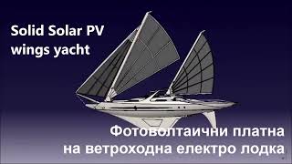 Electric propulsion yacht with solid sails wings covering by solar PV charged E drive battery PATENT [upl. by Rheba833]