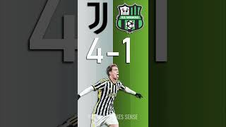 Juventus vs US Sassuolo Calcio  Serie A Score Predictor  hit pause or screenshot [upl. by Yeslaehc357]