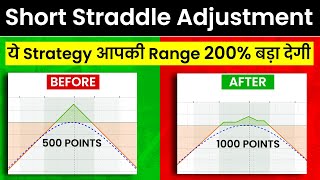 Short straddle adjustments strategy  Best adjustments of short straddle option strategy [upl. by Lanam28]