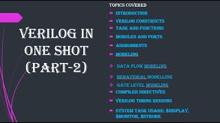 VERILOG HDL IN ONE SHOTPART2  ALL CONCEPTS IN VERILOG IN DETAIL [upl. by Cirdek898]