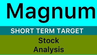 MAGNUM VENTURES STOCK NEWS ANALYSIS ⚽︎ MEGNUM VENTURES STOCK TARGET  MEGNUM VENTURES CRASH 121124 [upl. by Beret]