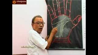 PALMISTRY LESSON PART 67 [upl. by Dowski]