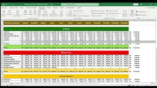 PLANILHA CONTROLE FINANCEIRO MENSAL [upl. by Anitsua]