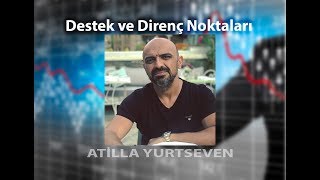 Destek ve Direnç Noktaları [upl. by Enyrat]