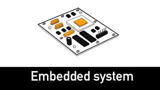 Embedded Systems Explained in 3 minutes [upl. by Frentz]