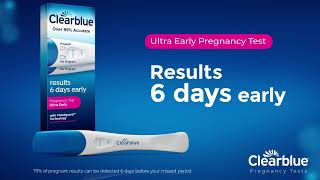 Clearblue Ultra Early Pregnancy Test with Results 6 days before your missed period  Feature Video [upl. by Belford]