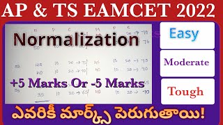 Eamcet 2022 After Normalization  Marks will increase or decrease  Easy  Moderate  Tough [upl. by Blythe]