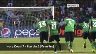 Zambia Road to Africa Cup 2012 Glory  All the Goals [upl. by Alhak]