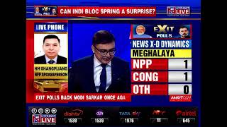 Exit Poll predictions First reaction of Meghalaya NPP leader HM Shangpliang [upl. by Agni]