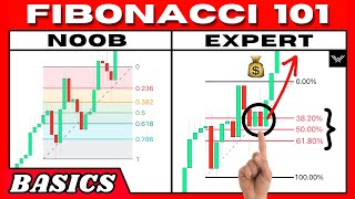 Fibonacci Retracement Trading For Beginners Go Pro FAST [upl. by Pufahl]