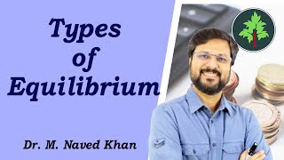 Types of Equilibrium HIndi [upl. by Lrigybab]