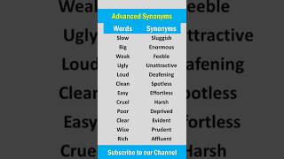 Advanced English Synonyms synonyms [upl. by Nelram142]