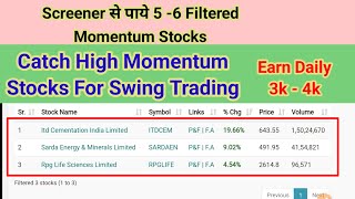 High Momentum Stocks Screener Swing Trading Ideas swingtrading momentumstocks [upl. by Leslee]