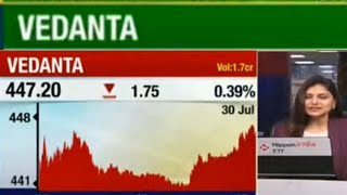 vedanta share news today vedanta share news [upl. by Rekab]