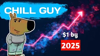 CHILLGUY Price PREDICTION  CHILLGUY Coin Technical Analysis  CHILLGUY latest News 20 dec [upl. by Allimak]