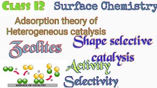 Adsorption theoryHeterogeneous catalysisActivitySelectivityShape selective catalysisZeolites [upl. by Gravante609]