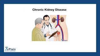 Chronic Kidney Disease [upl. by Ericksen]