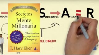 📚LOS SECRETOS DE LA MENTE MILLONARIA por T Harv Eker Resumen animado del libro😎 [upl. by Naltiak]