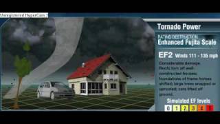 Tornado Simulation [upl. by Ayikat]