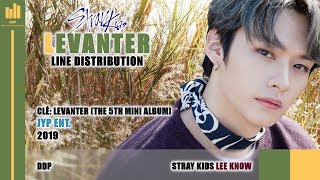 Stray Kids 스트레이 키즈  바람 Levanter Line Distribution [upl. by Nylevol]