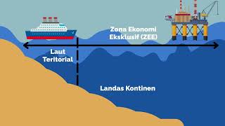 Zona Wilayah Laut Indonesia [upl. by Gertie]