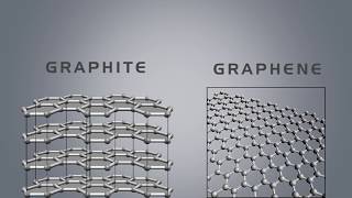 Difference Between Graphite and Graphene [upl. by Nosinned]