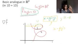 Implicit Function Theorem  Explanation and examples [upl. by Lorin]