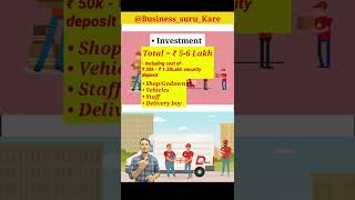 Delhivery courier franchise Delhivery courier franchise kaise le shorts delhivery courierservice [upl. by Welby983]