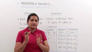 MinTerms and MaxTerms in Boolean Algebra [upl. by Margo]