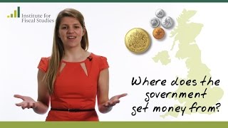 Where does the government get money from [upl. by Woermer]