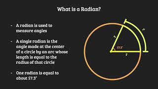 What is a Radian [upl. by Coucher543]