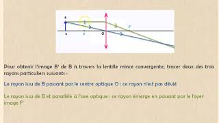 Lentilles minces convergentes [upl. by Talich]