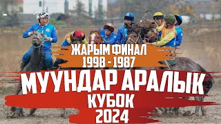 1987  1998  Муундар аралык кубок Жарым финал  2024  Сезон [upl. by Patricio157]