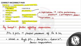 CORRECTINCORRECT PAIR Find the pair in which Column B depicts the correct factor affecting the [upl. by Etnoid]