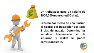 Salario de un trabajador Función lineal Variables Dependientes e Independientes [upl. by Nahsez]