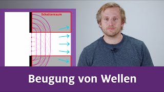 Beugung von Wellen [upl. by Supple]