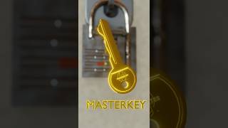 HOW MASTERKEYS WORK😲 3danimition shorts [upl. by Gokey]