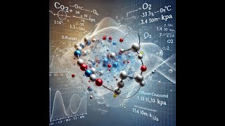 Mass transfer diffusion [upl. by Mailand]