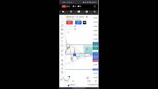 Btc usdt live paper trad Target ✅ [upl. by Arykat]