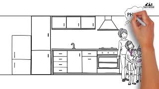 Kitchen Ergonomics Does Your Family Size Matters When Planning Your Modular Kitchen Find Out Here [upl. by Braun]