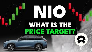 🚀 NIO Stock Analysis 3 MustKnow Developments Before December 1st Predicted Opening Price [upl. by Ysteb750]