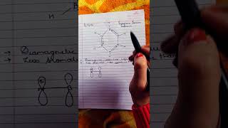 Inorganic benzeneBorazine inorganicchemistry borazine boron inorganicbenzene chemistry [upl. by Kimberli]