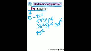 electronic configuration for Fe ferrousiron l by khushboo yadav electronicconfiguration [upl. by Analim]