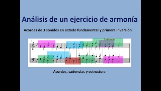 Análisis de un ejercicio de armonía Acordes tríadas en estado fundamental y primera inversión [upl. by Hecklau559]