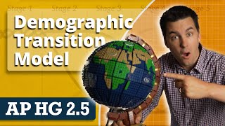 The Demographic Transition Model AP Human Geography Review Unit 2 Topic 5 [upl. by Mccomb]