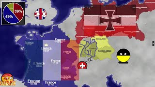 I simulated franco prussian war in territorial io [upl. by Alyhc]