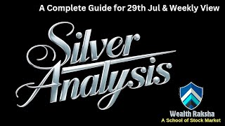 Silver Prediction for 29th Jul 24 Monday  Silver Analysis  MCX Silver News wealthRaksha [upl. by Ardnua]