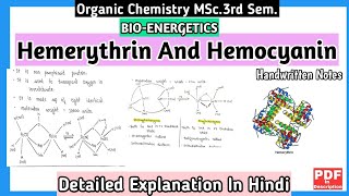 Hemocynin And Hemorythrin  Basic Concepts amp Structure  ImpFor MSc3rd SemExamsKanhaiyaPatel [upl. by Ogu]