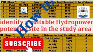 how to identify a suitable site in the study area [upl. by Wahs327]