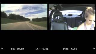 Shocking dashcam videos of teen drivers not paying attention [upl. by Rann39]